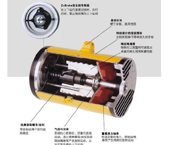 英格索兰气动平衡吊